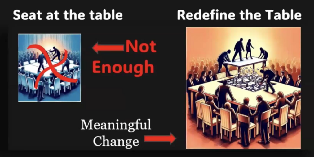 slide from "Redefine the Table" presentation