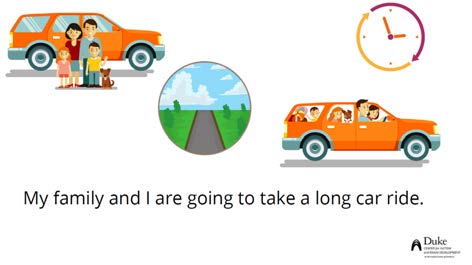 a page from a social narrative. An illustration of a family standing next to a car. Text in image reads "My family and I are going to take a long car ride."