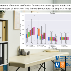 Background: a vacant pediatric exam room. Foreground: a chart from a scientific article showing the comorbidity of autism and other conditions
